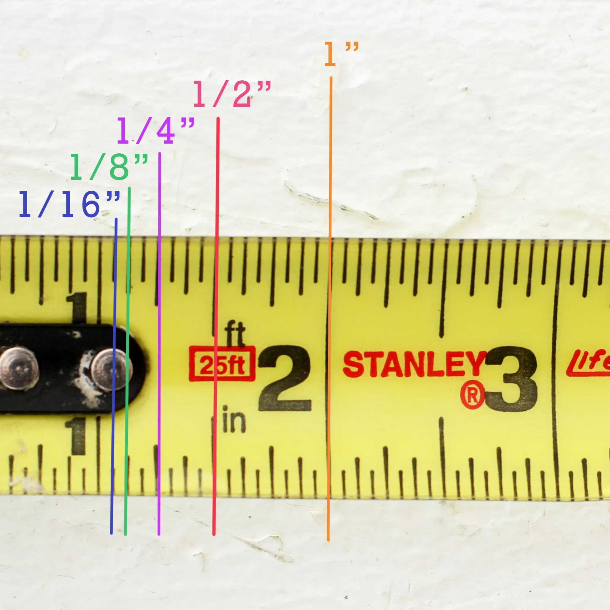 1/16 on a tape measure