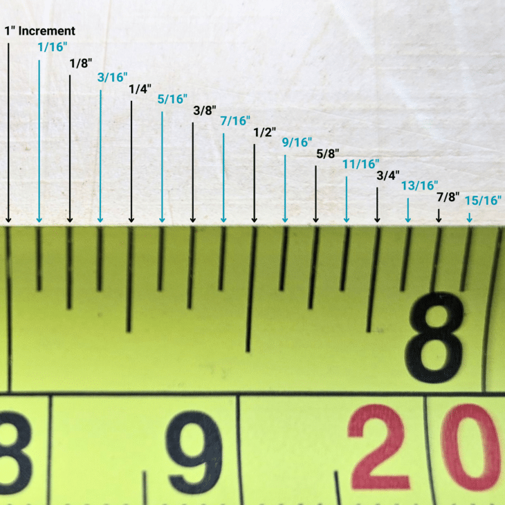 1/16 on a tape measure
