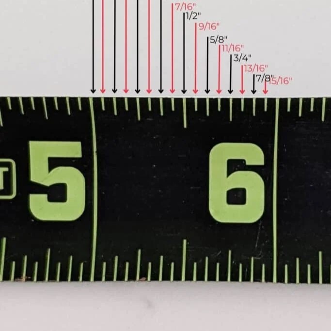 1/16 on a tape measure